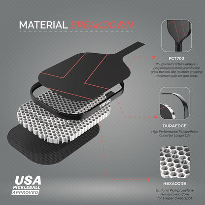 TANSO Hebi T700 USA Pickleball Approved Paddle (USAPA, 225 Grams, Roughened Carbon Fibre Surface Pickleball Paddle, Hexa Core)