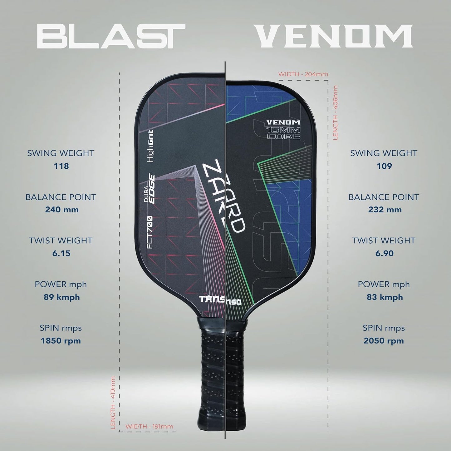 TANSO Zard Venom T700 Pickleball Paddle (Hight Grit Surface Carbon Fibre Pickleball Paddle, 16mm Thick Hexa Core, Wide Body 204mm for Maximum Control)